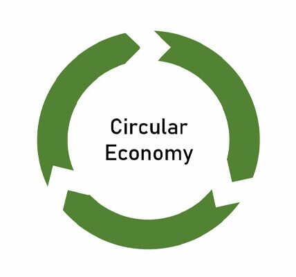 Circular-Economy