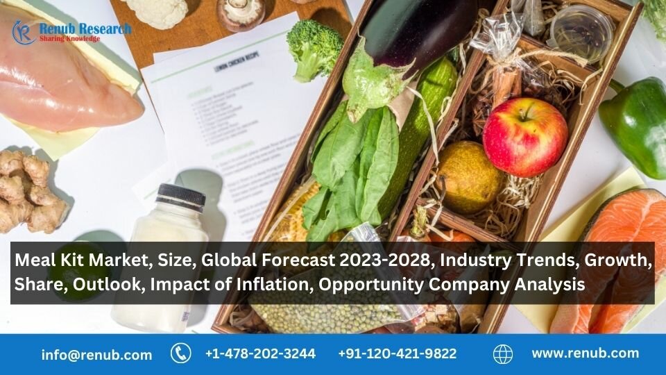 Meal Kit Market is projected to grow at a CAGR of 14.50% by 2028 | Renub Research Meal Kit Market is projected to grow at a CAGR of 14.50% by 2028 | Renub Research