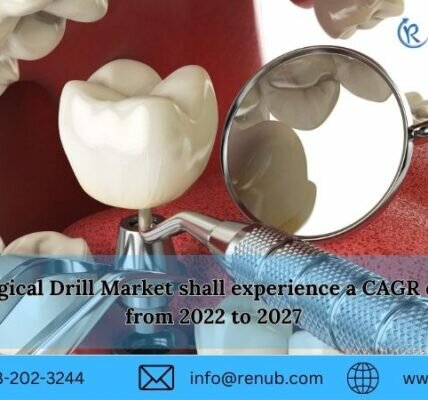 Surgical Drill Market Expected to Reach 2.92 Million by 2027, Reports, Size, Share, Growth | Renub Research Surgical Drill Market Expected to Reach 2.92 Million by 2027, Reports, Size, Share, Growth | Renub Research
