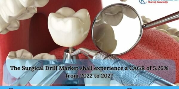 Surgical Drill Market Expected to Reach 2.92 Million by 2027, Reports, Size, Share, Growth | Renub Research Surgical Drill Market Expected to Reach 2.92 Million by 2027, Reports, Size, Share, Growth | Renub Research